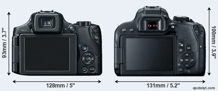 Comparison SX60 or T7i rear