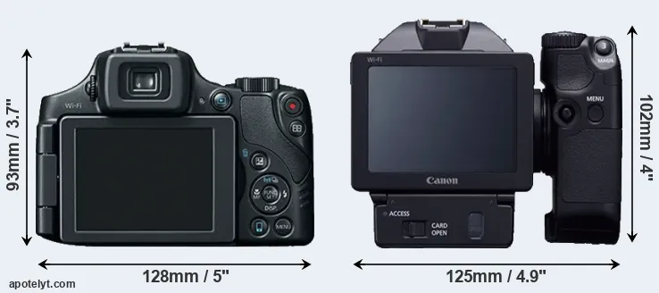 Comparison SX60 or XC10 rear