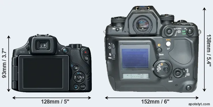Comparison SX60 or N Digital rear
