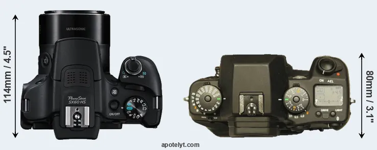 Compare SX60 versus N Digital top