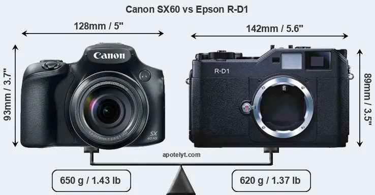 Size Canon SX60 vs Epson R-D1