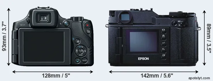 Comparison SX60 or R-D1 rear