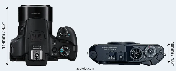 Compare SX60 versus R-D1 top