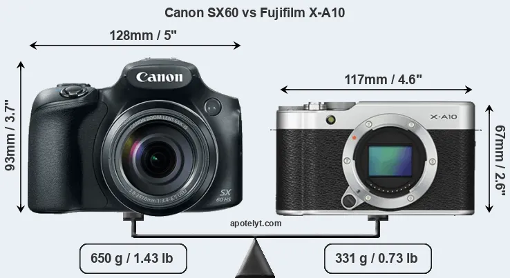 Size Canon SX60 vs Fujifilm X-A10