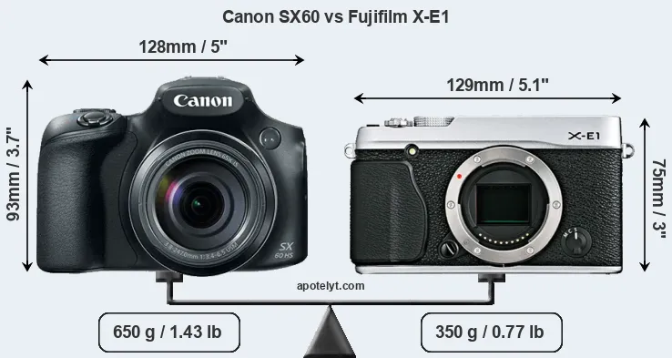 Size Canon SX60 vs Fujifilm X-E1