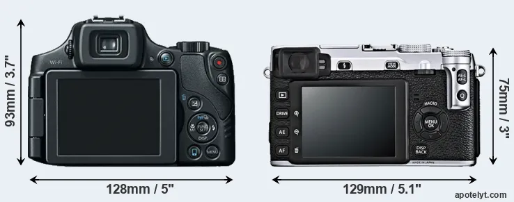 Comparison SX60 or X-E1 rear