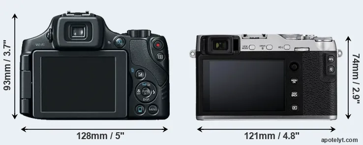 Comparison SX60 or X-E3 rear