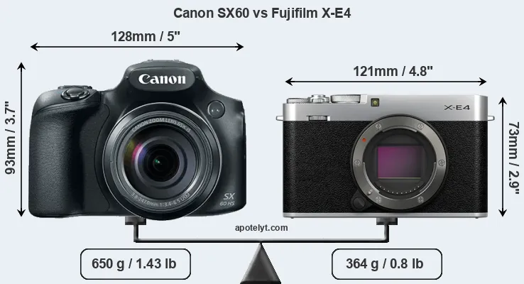 Size Canon SX60 vs Fujifilm X-E4