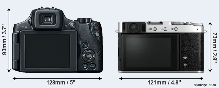 Comparison SX60 or X-E4 rear