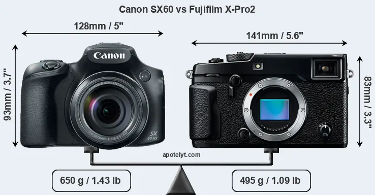 Size Canon SX60 vs Fujifilm X-Pro2