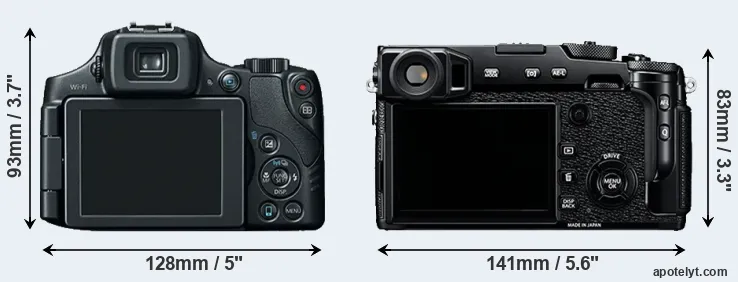 Comparison SX60 or X-Pro2 rear