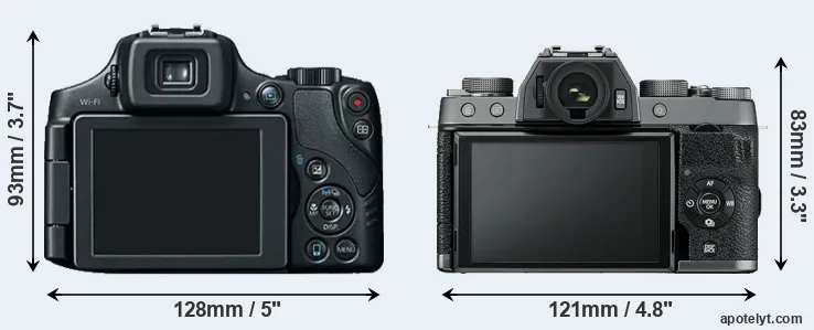 Comparison SX60 or X-T100 rear