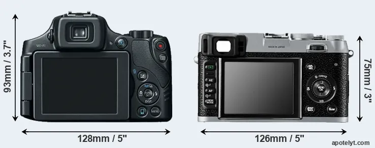 Comparison SX60 or X100 rear
