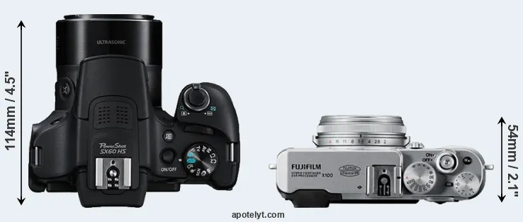 Compare SX60 versus X100 top