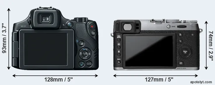 Comparison SX60 or X100T rear