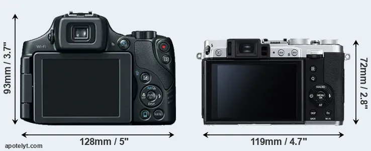 Comparison SX60 or X30 rear