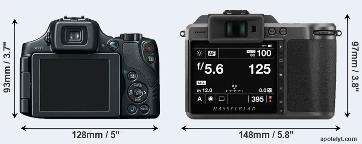 Comparison SX60 or X1D II rear