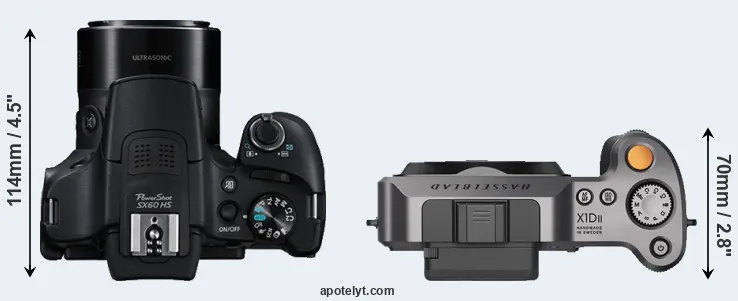 Compare SX60 versus X1D II top