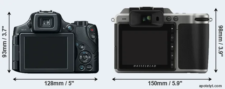 Comparison SX60 or X1D rear
