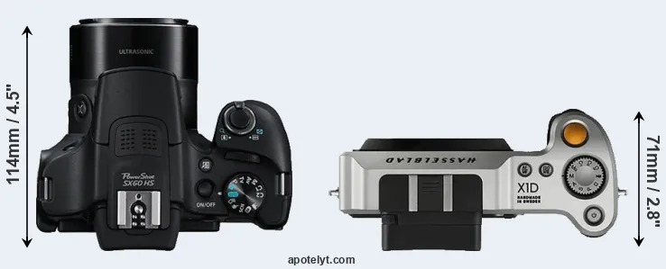 Compare SX60 versus X1D top