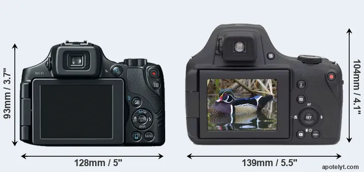 Comparison SX60 or AZ901 rear
