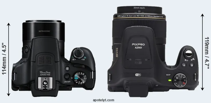 Compare SX60 versus AZ901 top