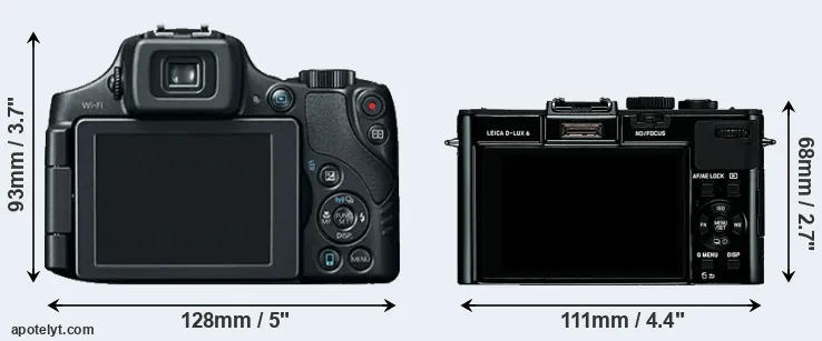 Comparison SX60 or D-LUX 6 rear