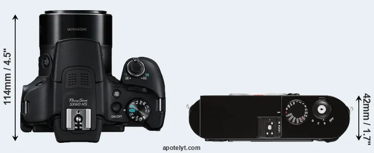 Compare SX60 versus M Typ 262 top