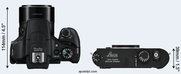 Compare SX60 versus M10-P top