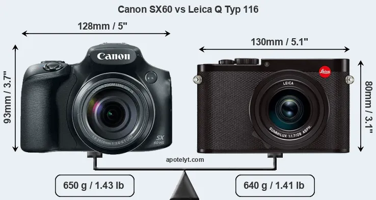 Size Canon SX60 vs Leica Q Typ 116