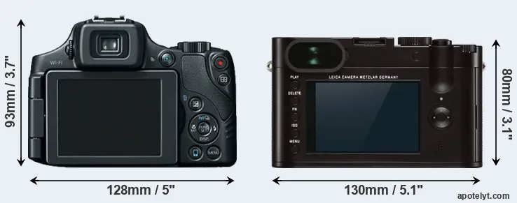 Comparison SX60 or Q Typ 116 rear