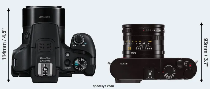 Compare SX60 versus Q Typ 116 top