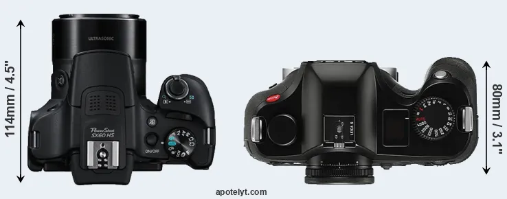 Compare SX60 versus S Typ 006 top