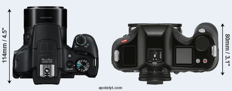 Compare SX60 versus S3 top