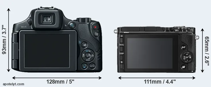 Comparison SX60 or V3 rear
