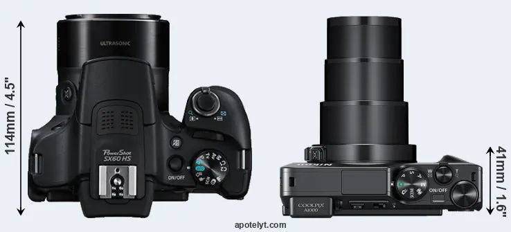 Compare SX60 versus A1000 top