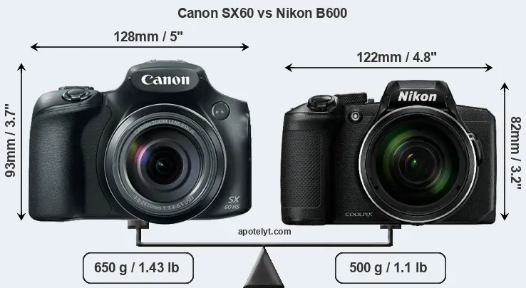 Size Canon SX60 vs Nikon B600