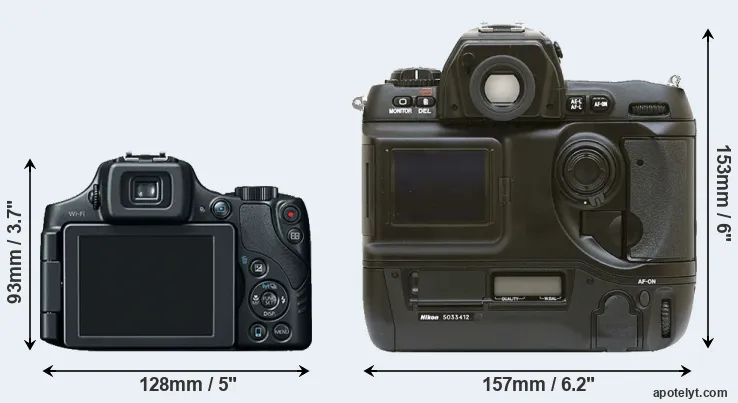Comparison SX60 or D1 rear