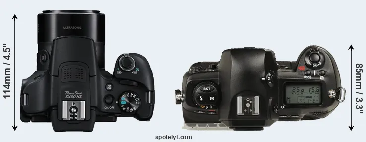 Compare SX60 versus D1 top