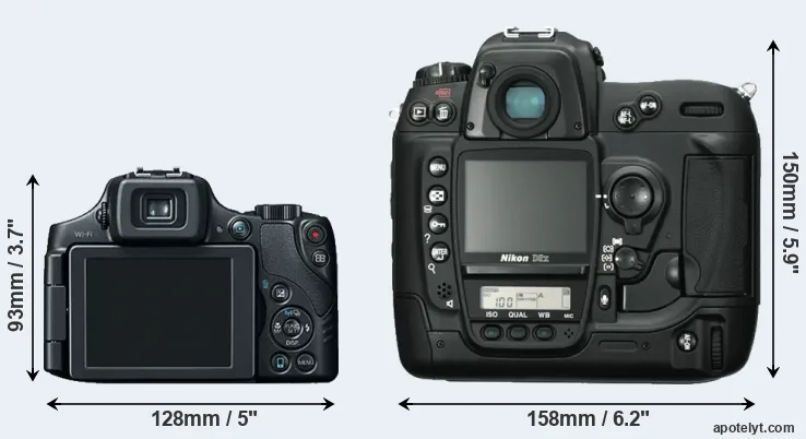 Comparison SX60 or D2X rear