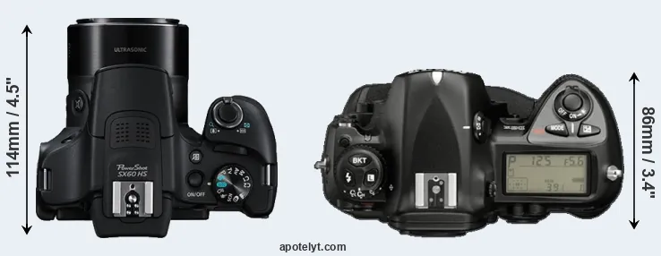 Compare SX60 versus D2X top