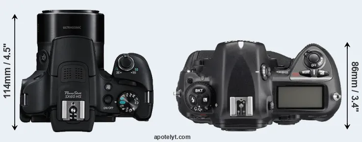 Compare SX60 versus D2Xs top