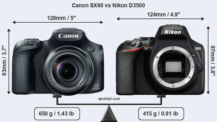 Size Canon SX60 vs Nikon D3500
