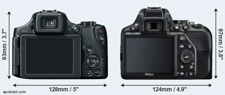 Comparison SX60 or D3500 rear