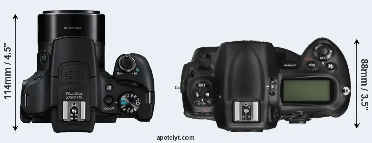 Compare SX60 versus D3X top