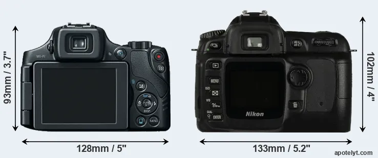 Comparison SX60 or D50 rear
