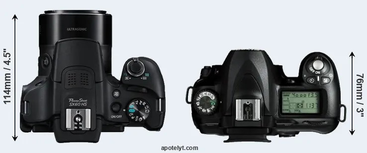 Compare SX60 versus D50 top