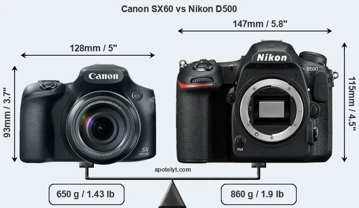 Size Canon SX60 vs Nikon D500