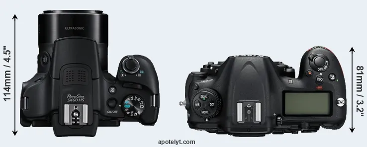 Compare SX60 versus D500 top