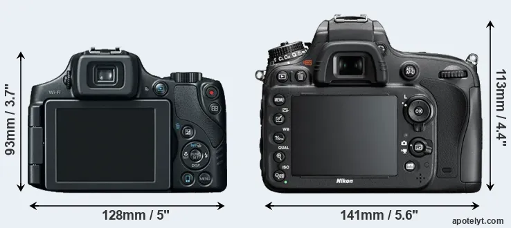 Comparison SX60 or D600 rear
